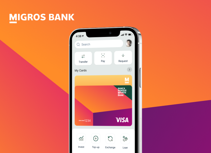 Migros Bank — Banks case study